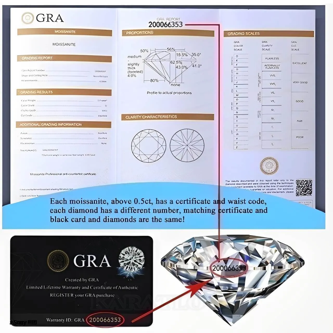 Asscher Cut Moissanite Diamond White 925 Sterling Silver Solitaire Engagement Ring