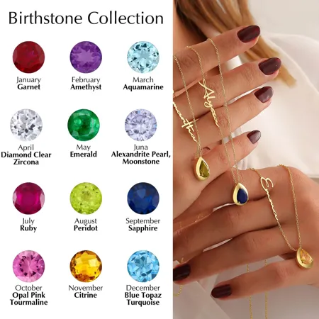 Pear Cut Personalized...